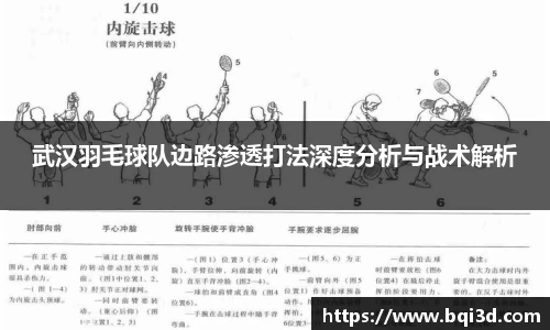 武汉羽毛球队边路渗透打法深度分析与战术解析