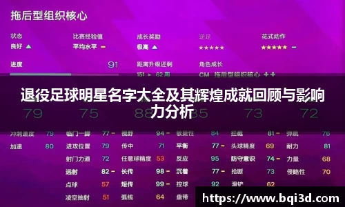 退役足球明星名字大全及其辉煌成就回顾与影响力分析